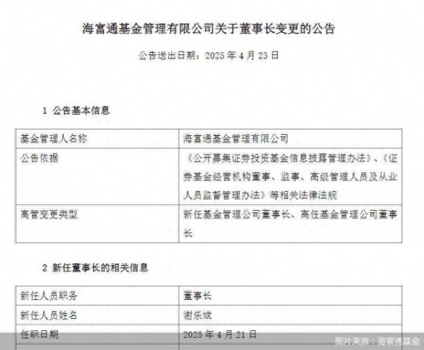 简配资 海富通基金：董事长路颖因工作调整离任，由国泰海通副总裁谢乐斌履新